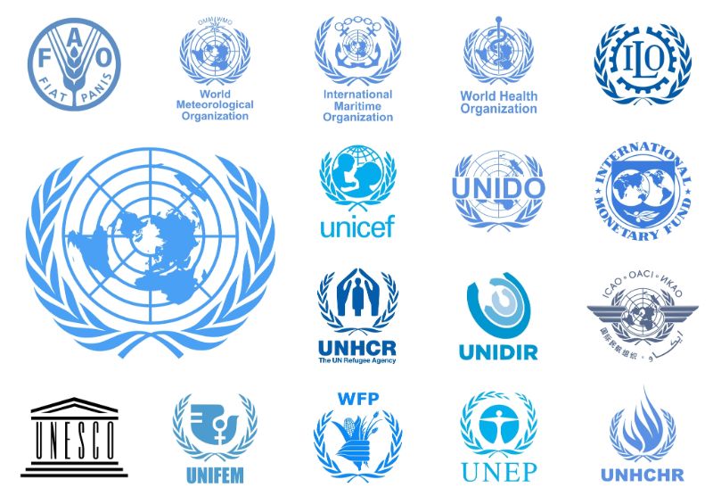 translation-services-united-nations-agencies-logos-53781447-min