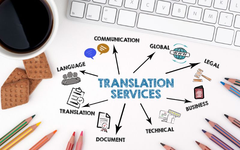 translation-services-concept-chart-min